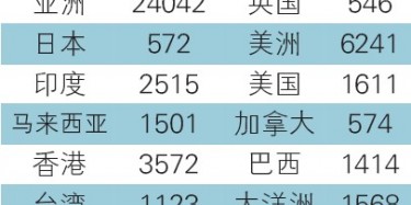 第116屆廣交會一期現(xiàn)場報道，畢加展臺效果顯著